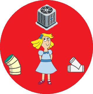 Goldilocks and The Three Ducts