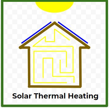 Badger Solar Heating