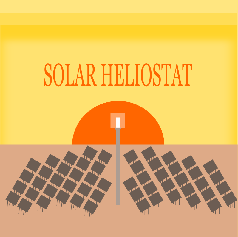 Solar Heliostat